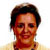 Encarnación Sánchez Arenas